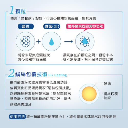 日本代購教學